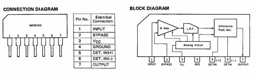 (商品画像) FM IF アンプ NEC μPC1028H