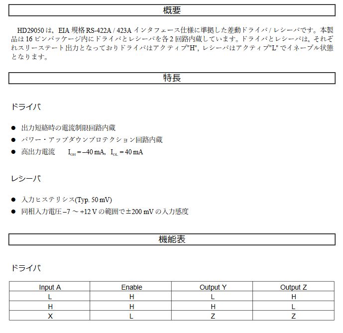 (商品画像) HD29050P 差動ドライバー レシーバー