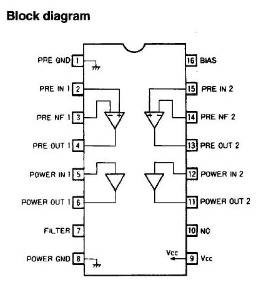 (商品画像) BA3506A 3V プリアンドパワーアンプ