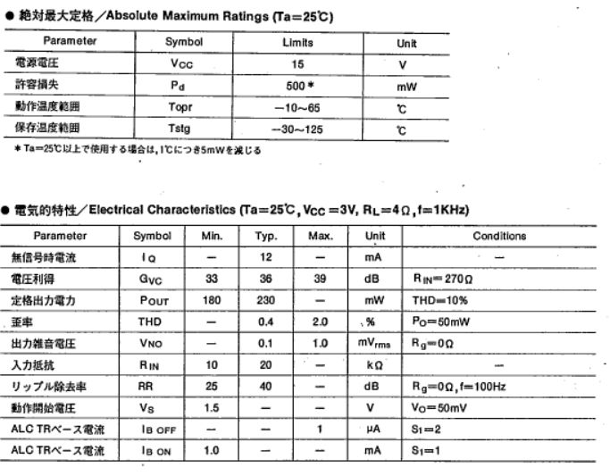 (商品画像) BA515A オーディオアンプ 3V 230mW