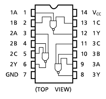 SN74HC10N [SLCN1412] - 55円 通販 通信販売【ボントン】